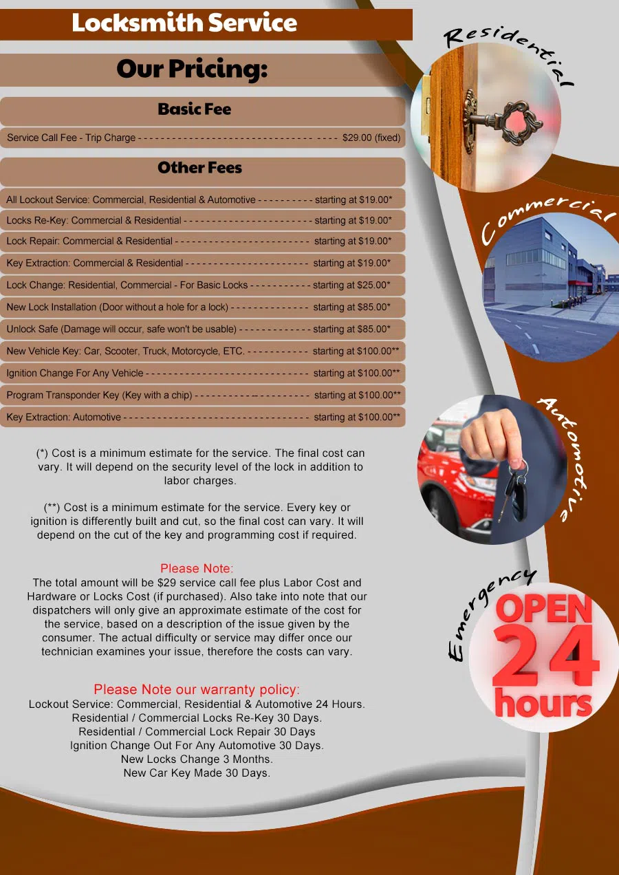 Houston Main Locksmith Houston, TX 281-674-6240